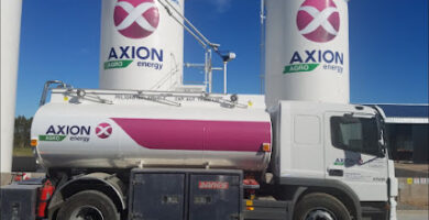 Axion Costa Austral